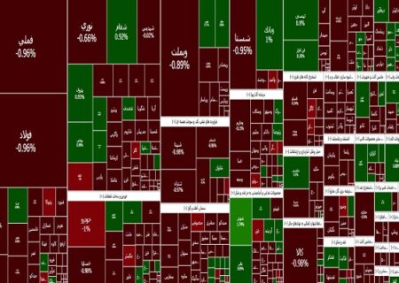 برگ ریزان بورس؛ شاخص کل بورس به زیر ۲ میلیون سقوط کرد