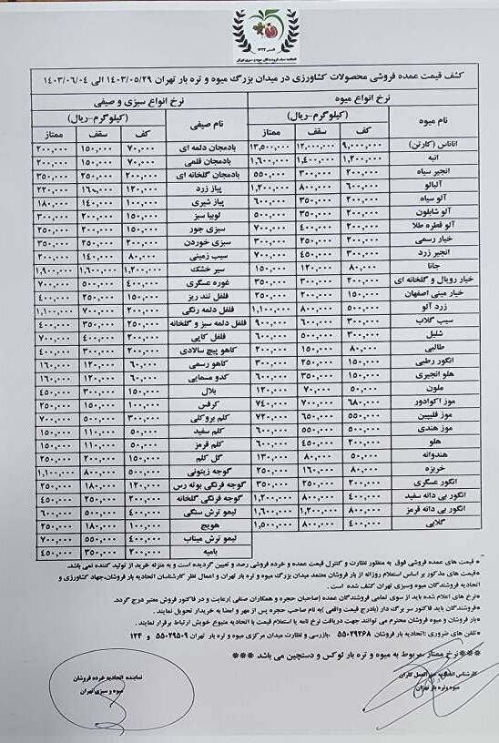 هر کیلوگرم خیار ۴۵ تا ۴۹هزار تومان+ جدول قیمت عمده میوه و سبزیجات