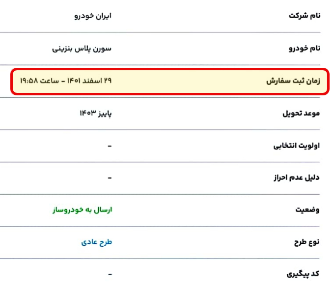 تخلف بزرگ ایران‌خودرو و سکوت محض دستگاه‌های نظارتی!