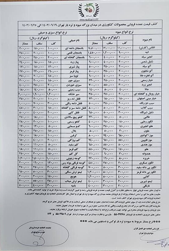 قیمت عمده میوه و سبزیجات اعلام شد+ جدول