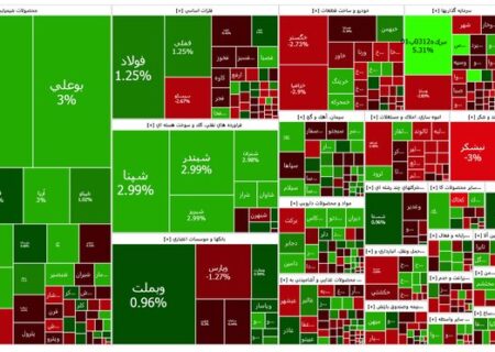 تراز ۲ میلیون و ۸۰۰ هزار واحدی شاخص کل، آوردگاه فروشندگان و خریداران