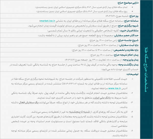 جمعه ۱۹ بهمن ساعت ۲۳ آخرین فرصت برای خرید سکه در حراجی بانک مرکزی