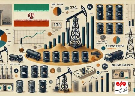 بدون اصلاحات اساسی، رشد ۸ درصدی اقتصاد ایران دست یافتنی نیست