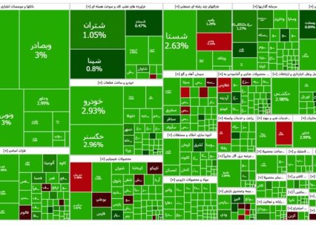 فتح تراز ۳,۱۷۸,۶۴۲ واحدی شاخص کل؛ هوای بورس هم بهاری شد