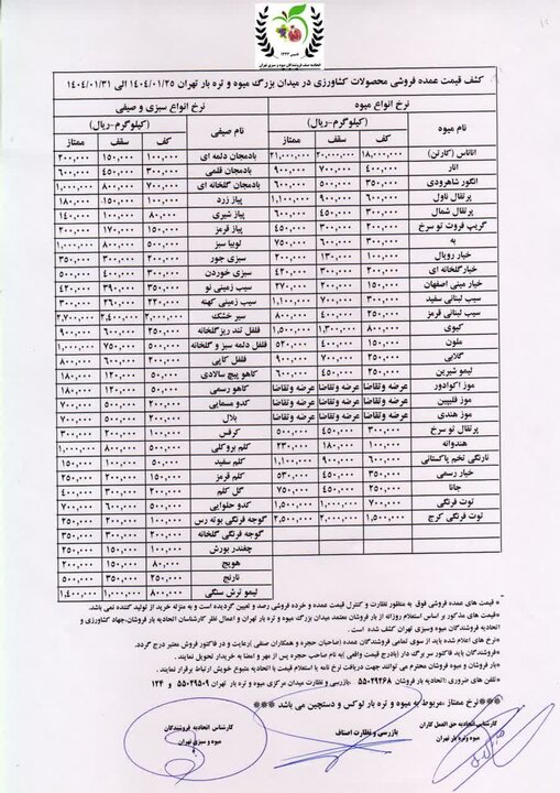 قیمت عمده میوه و صیفی‌جات+ جدول