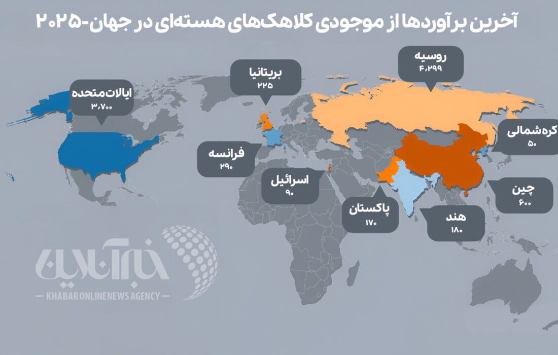 کشورهایی که بیشترین کلاهک‌های هسته‌ای را دارند / +اینفوگرافیک