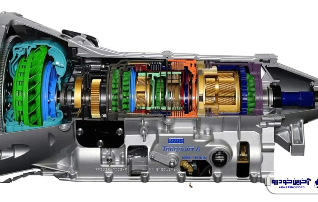 تفاوت گیربکس CVT و دوکلاچه چیست؟