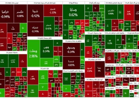ثبت ارزش ۲۷ هزار میلیارد تومانی معاملات بازار سهام