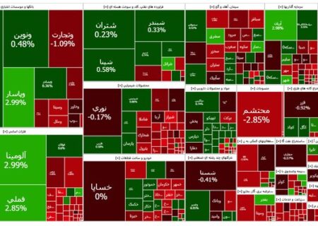 گزارش روزانه بورس ۱۸ تیر؛ کاهش ۲۰ هزار و ۸۷۶ واحدی شاخص کل
