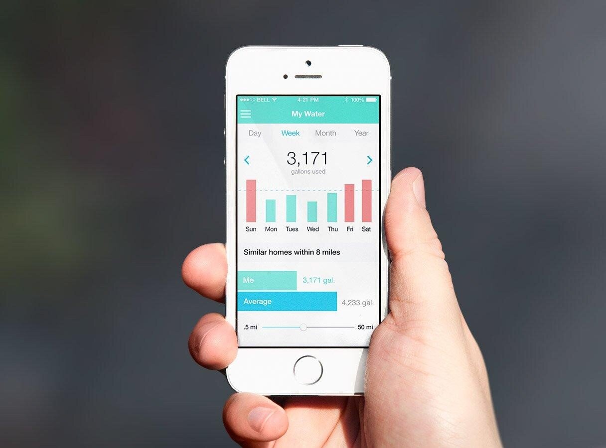 فناوری چگونه به داد کم‌آبی می‌رسد؛از مصرف هوشمند تا کشاورزی هیدروپونیک