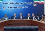 گمرکات آذربایجان غربی تجهیز شوند
