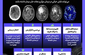 اینفوگرافیک/ ۷ علامت هشداردهنده تومور مغزی که ممکن است نادیده بگیرید